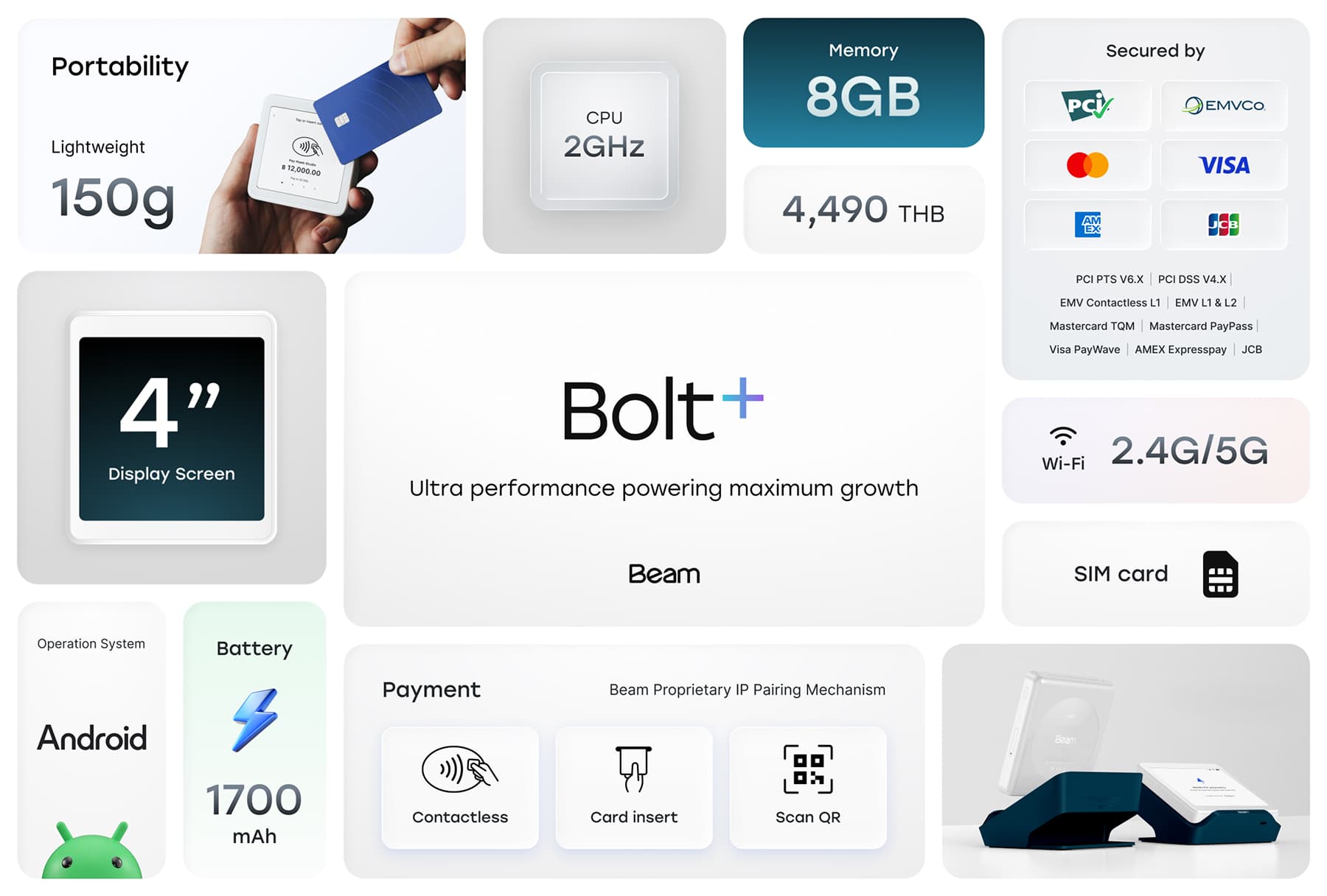 Bolt Performance