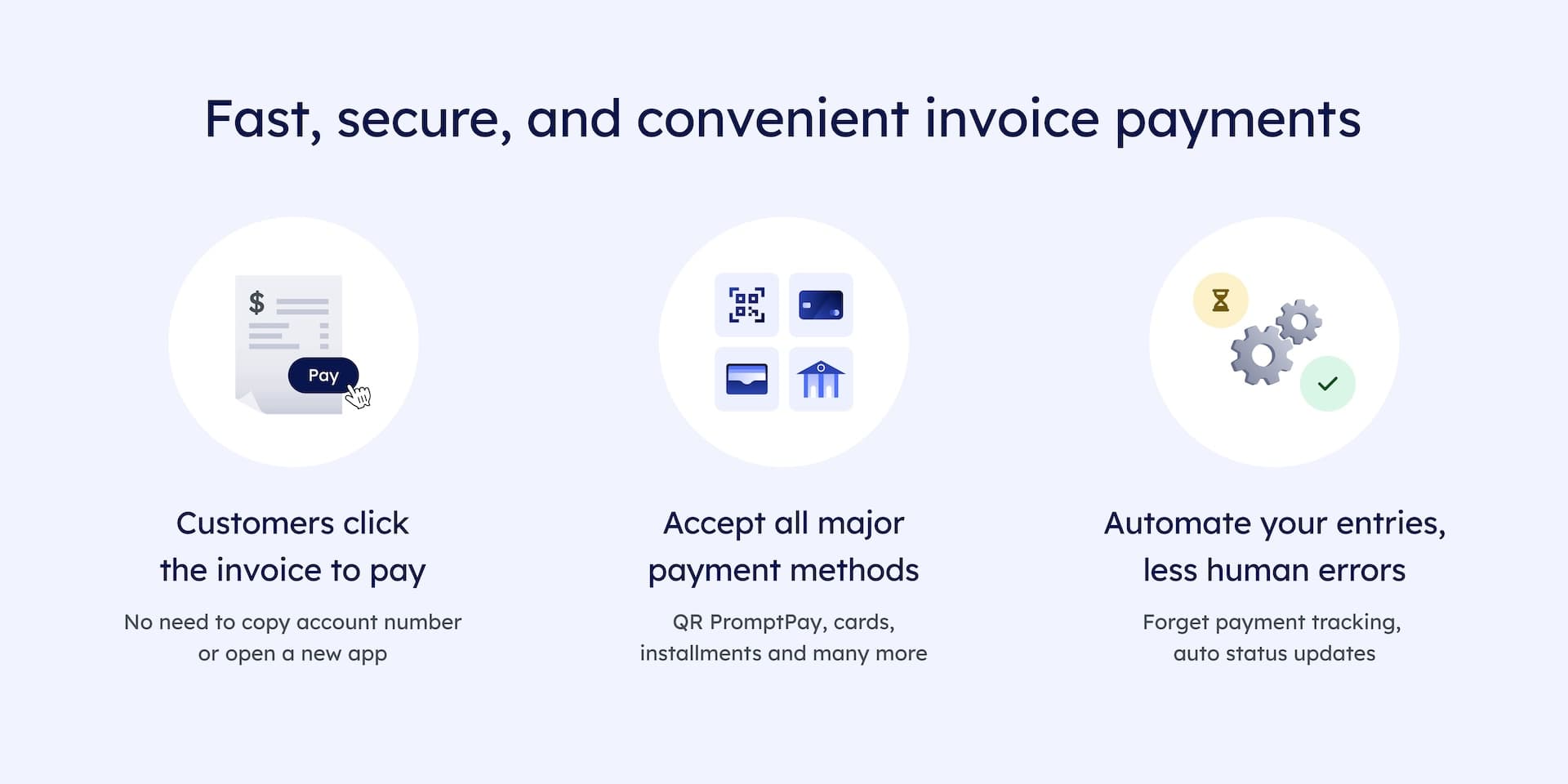 Benefits of using Beam on PEAK