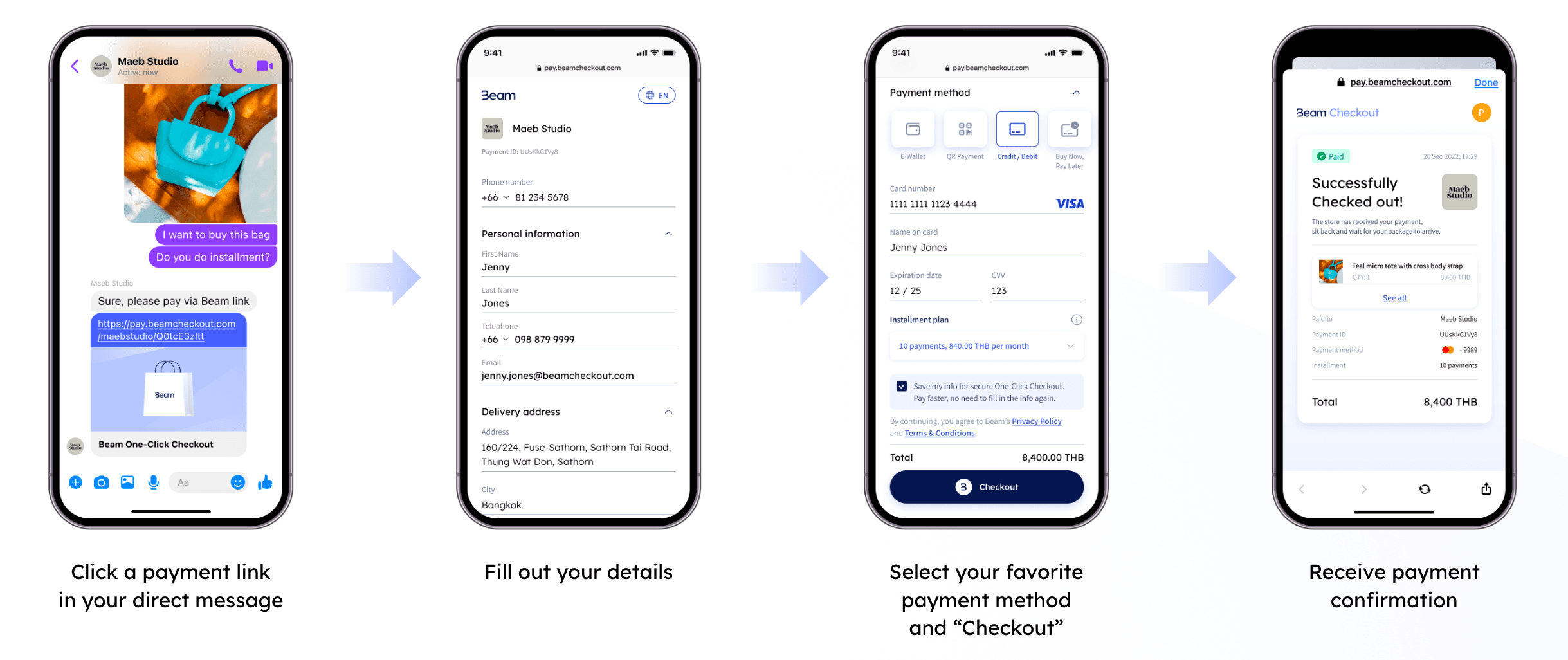 How does One-Click Checkout Work
